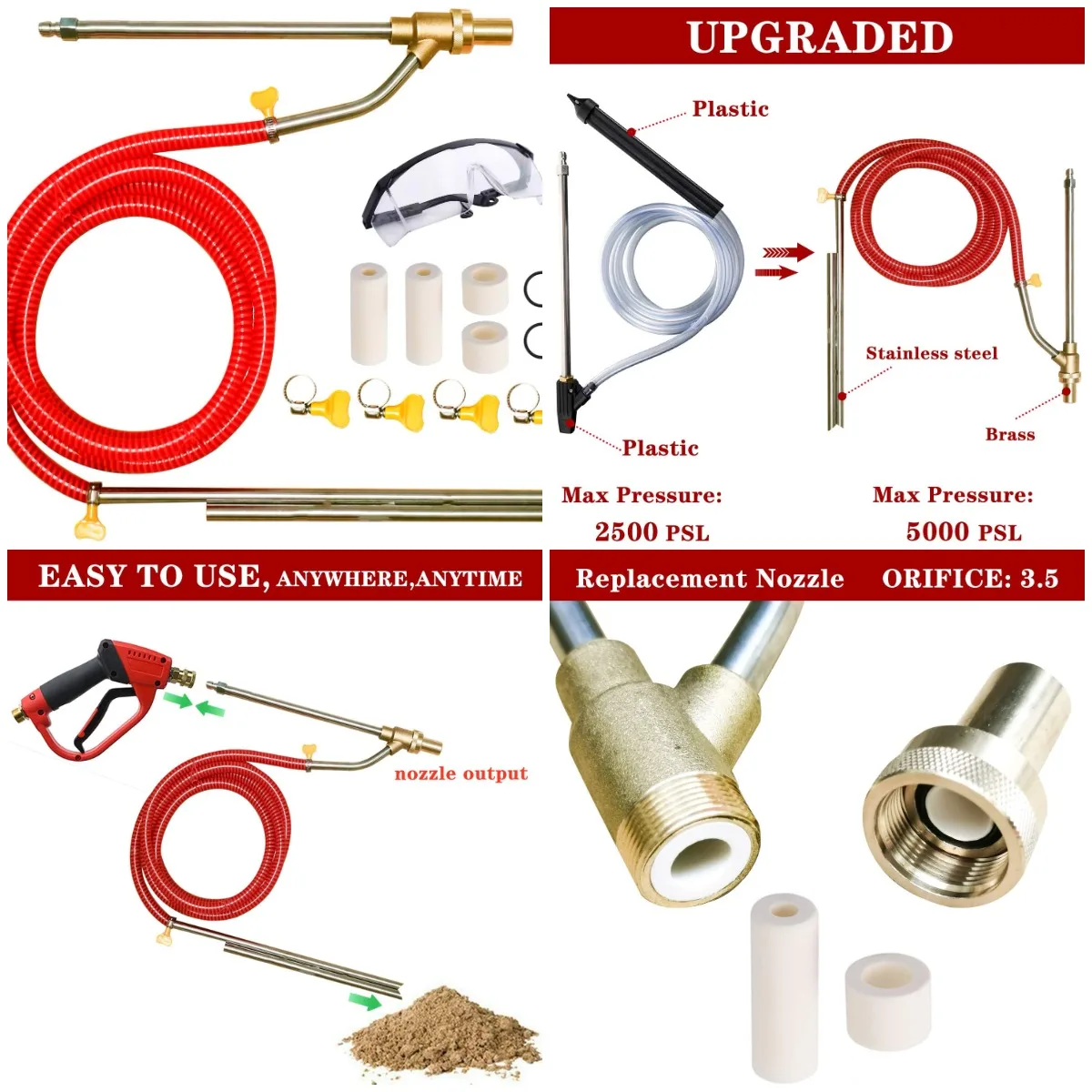 

Pressure Washer Sandblasting Kit - 5000 PSI, 1/4' Quick Disconnect, Includes Nozzle Tips & Safety Glasses