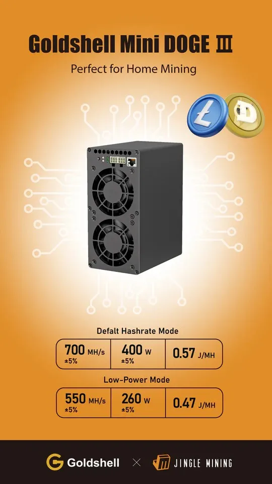 

Jingle Mining Wifi Support Goldshell Mini Doge III LTC&Doge Coin 700MH/S 400W Without PSU crypto mining machine miner