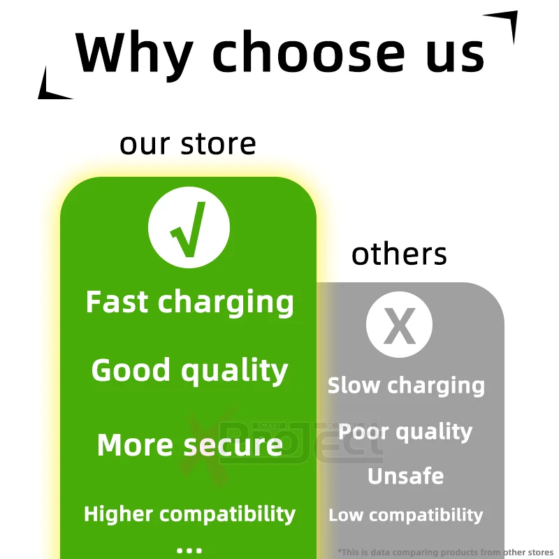 DT8 Ultra 2 충전기 ZD8 Ultra DT4 DT2 DT3 PRO MAX 스마트워치 무선 충전기 DT7 Pro Max 어댑터 USB 전원 충전 케이블