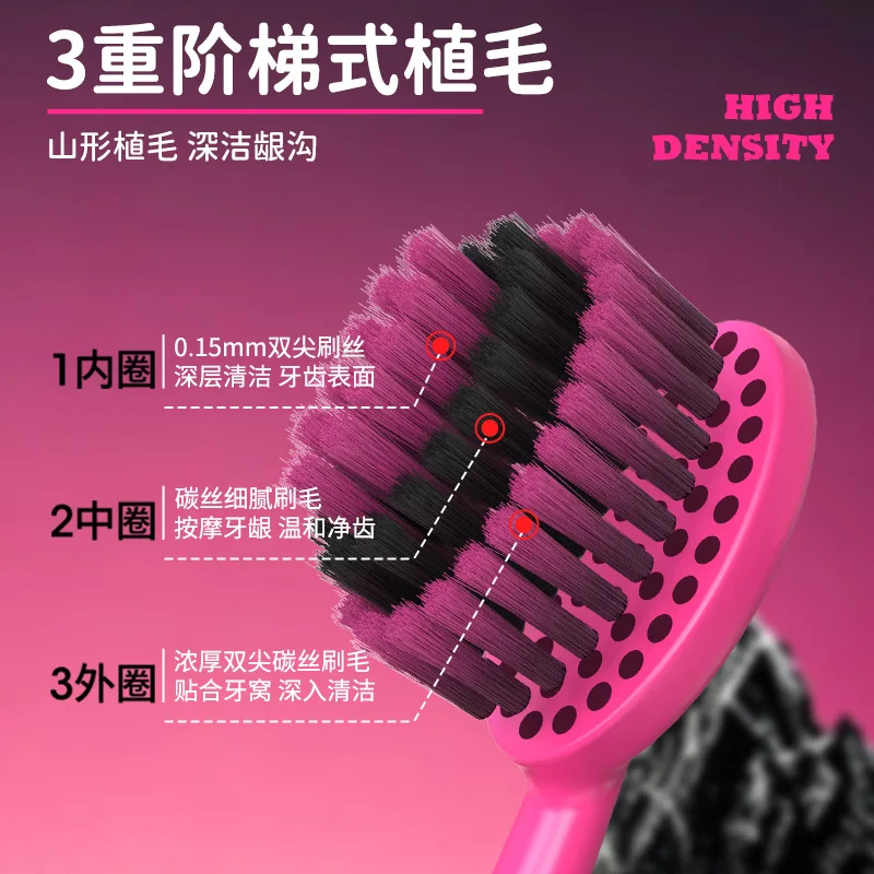 Mountain-shaped soft-bristled gum-protecting toothbrush for adults and couples, comfortable and non-slip design for home use