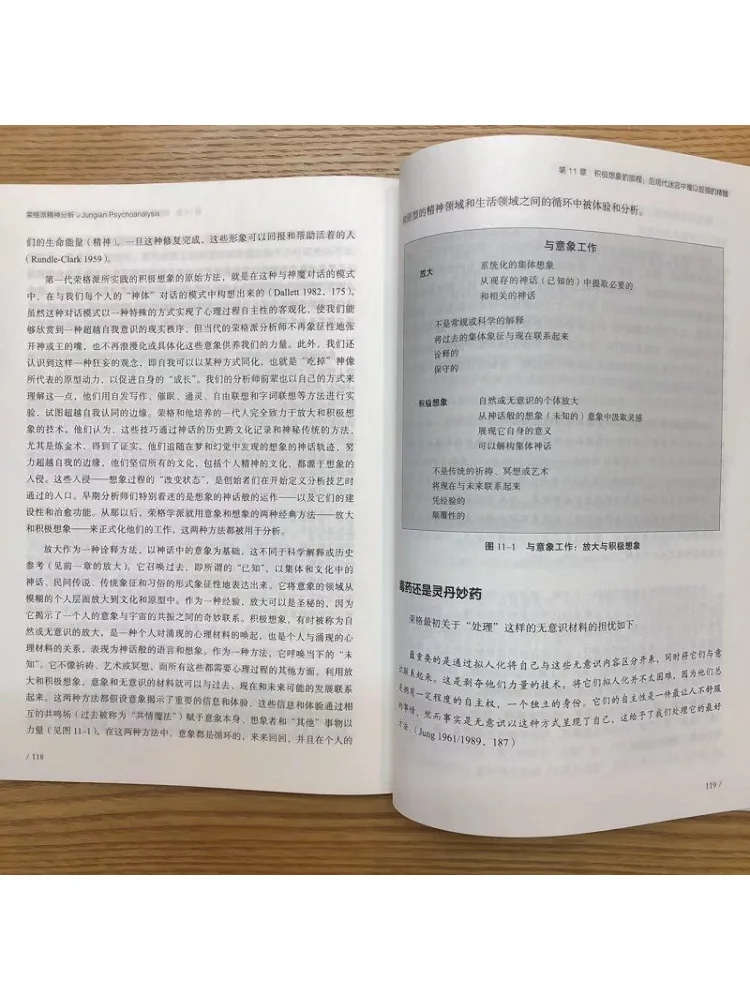 หนังสือ-วิเคราะห์วิญญาณ Winshare ของ Ronggrids