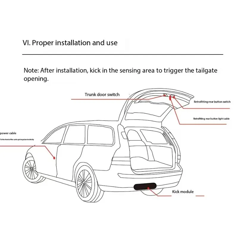 

For Kia KX7 2019-2024 Electric Tailgate Kit Power Liftgate Rear Hatch Struts Auto Car Trunk Boot Lid Shock Lift Support Rodr