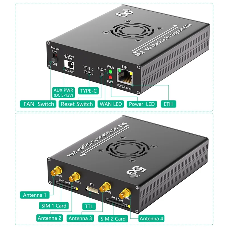 

【Sleek Design】NGFF M. 2 5G Module To Type C Adapter With POE Module, Dual SIM Card Slot, RJ45 Port,Realtek RTL8125BG Controller