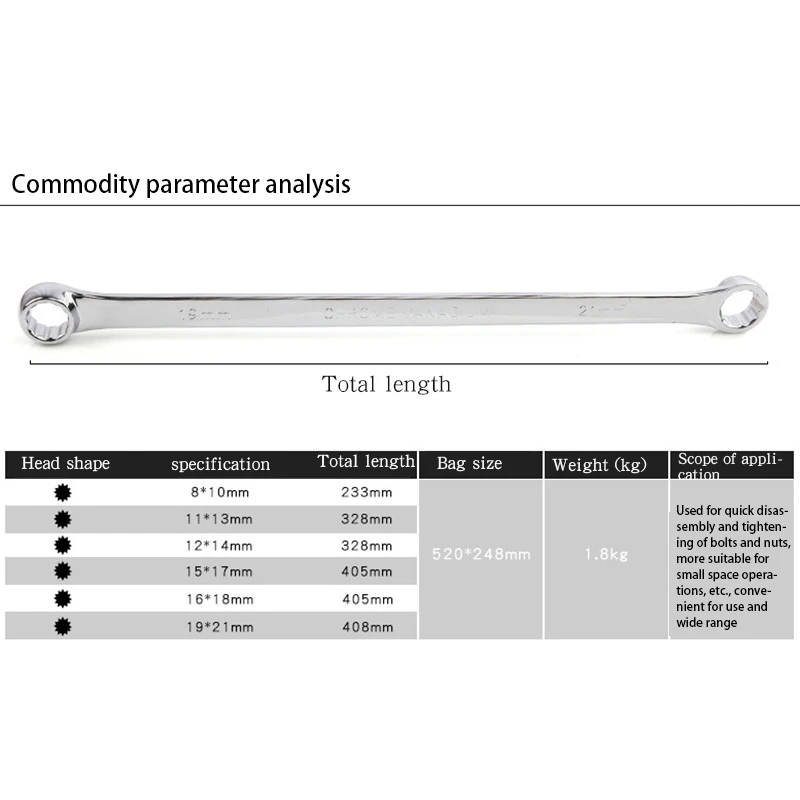 6 ชิ้นยาวพิเศษแหวนคู่กล่อง End Spanner การบินชุดประแจ Strong Power ความพยายามน้อยลงเมตริก 8 มิลลิเมตร - 21 มิลลิเมตร