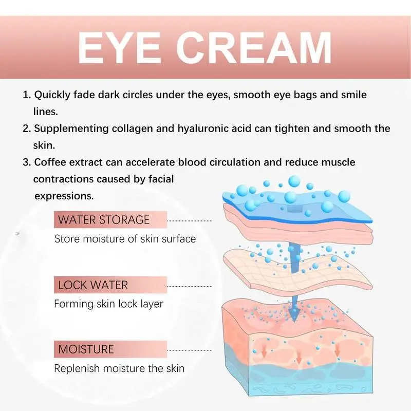 Crema hidratante para debajo de los ojos, crema reparadora de ojeras, hidratante, reafirmante, antiedad, iluminadora de ojos para piel sensible, 10ml