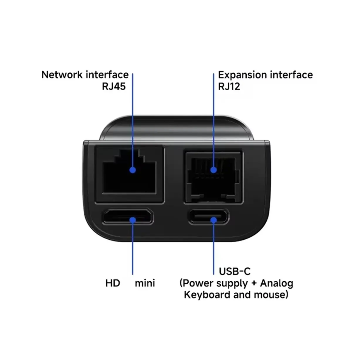IP-KVM Open Source …