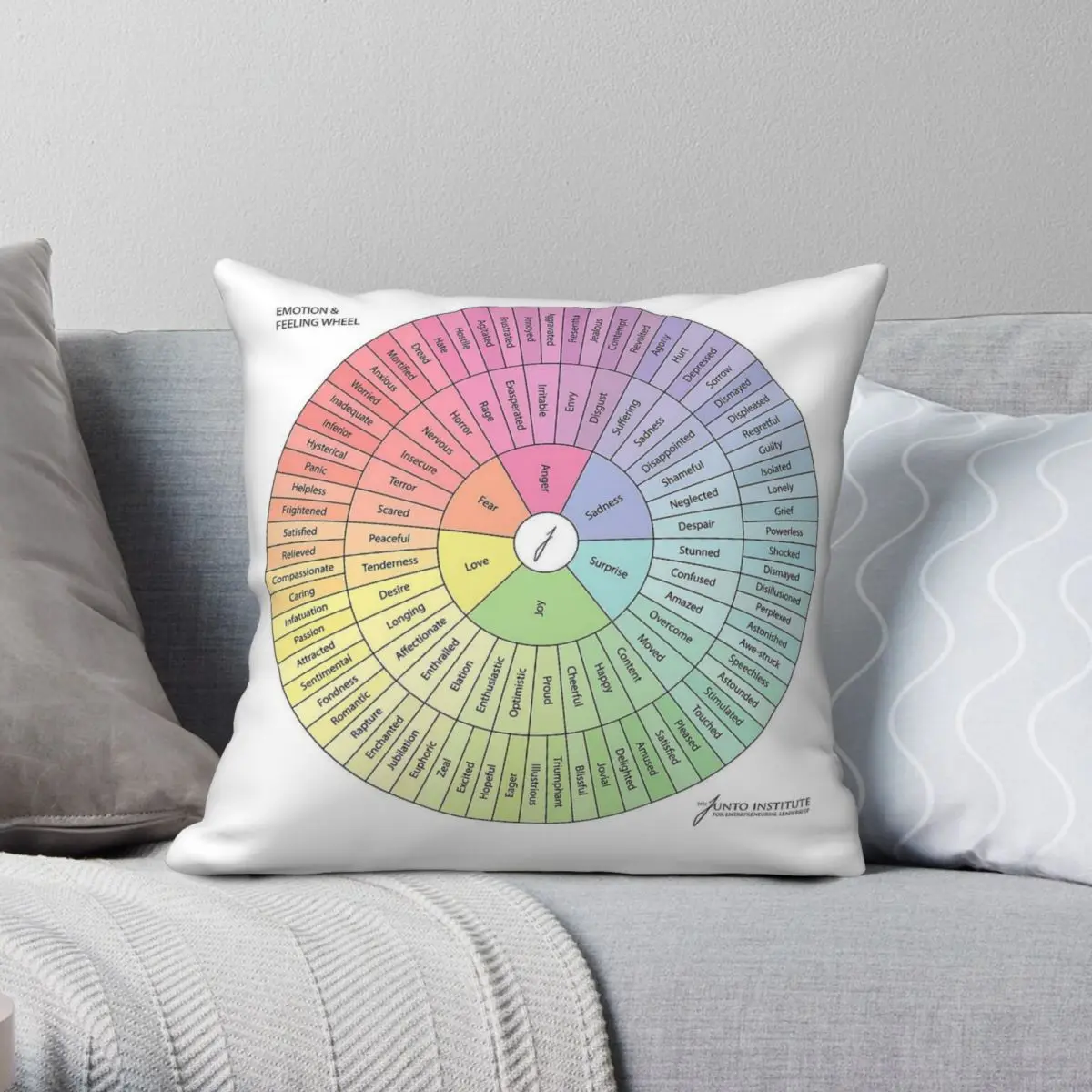 Emotion Wheel Square Pillowcase Polyester Linen Velvet Printed Zip Decor Pillow Case Home Cushion Case 45x45