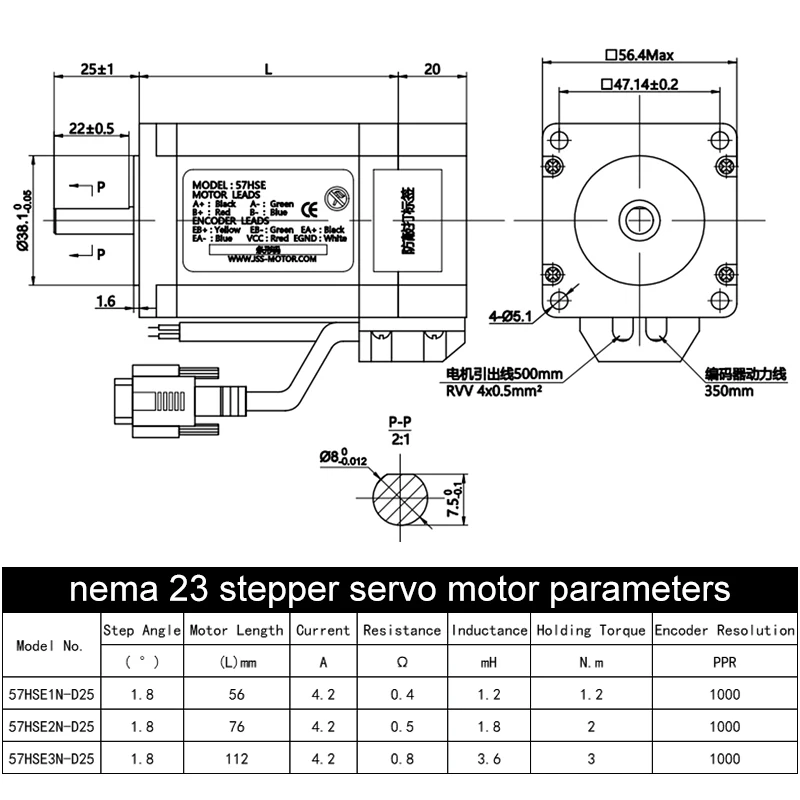 Nema 23 Closed Loop Stepper Servo Motor Driver Kit with RS485 Modbus Protocol for CNC Router Milling Engraving Power Tool