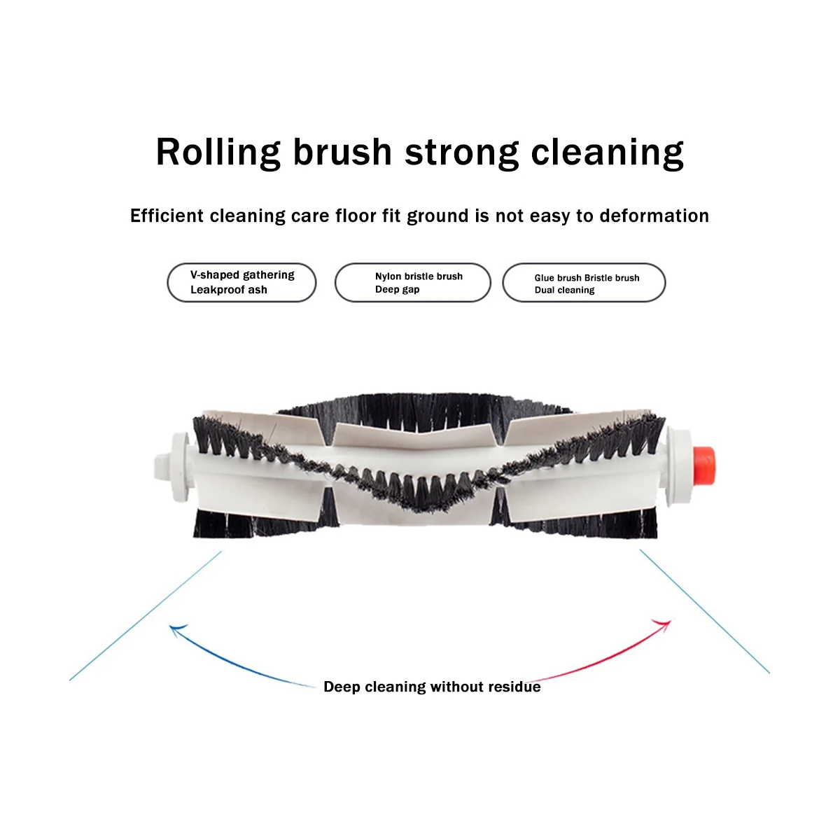 ملحقات كاسحة ل W11 روبوت مكنسة كهربائية ، مجموعات أدوات التنظيف المنزلية ، فرشاة المتداول ، مصفاة ، مكنسة