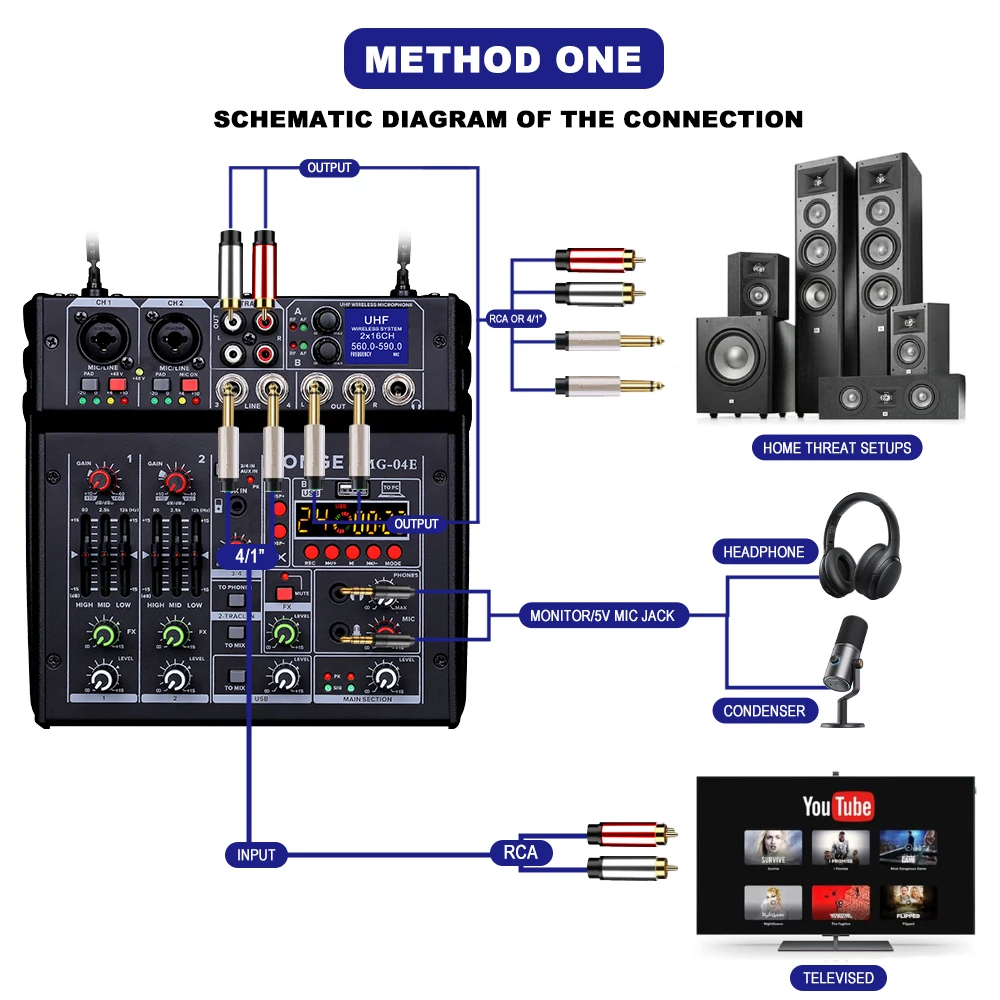 BOMGE 04E جهاز مزج الصوت للكاريوكي مع ميكروفون لاسلكي مزدوج UHF وحدة تحكم لوحة الصوت واجهة الصوت لتسجيل استوديو الحفلات #4