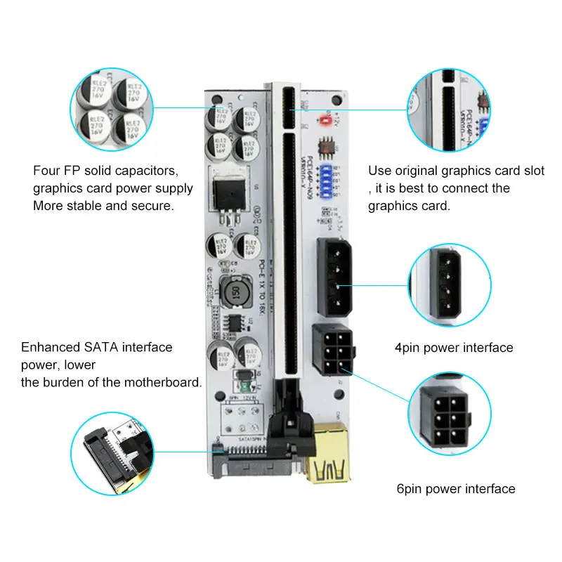 12pc PCIE Riser VER010X USB 3.0 VER 010X PCI Express Cable Riser For Video Card X16 Extender PCI-E Riser Card For Bitcoin Mining