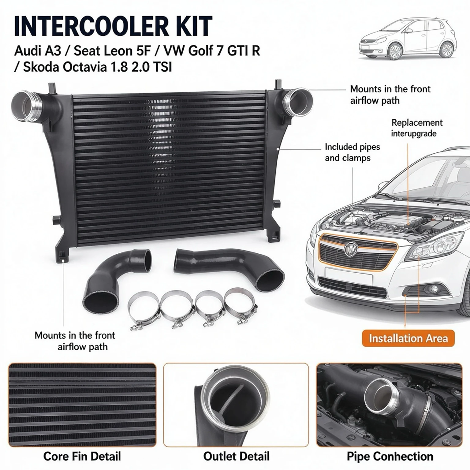 Image of AP01 Ladeluftkühler-Kit für Audi A3, Seat Leon 5F, VW Golf 7 GTI R, Skoda Octavia 1.8 2.0 03CSJ029ABK