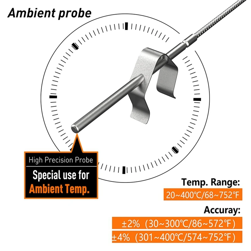 Rechargeable Smart BBQ Meat Thermometer With Wifi, Wireless Remote For Oven, Smoker, And Grilling Sessions