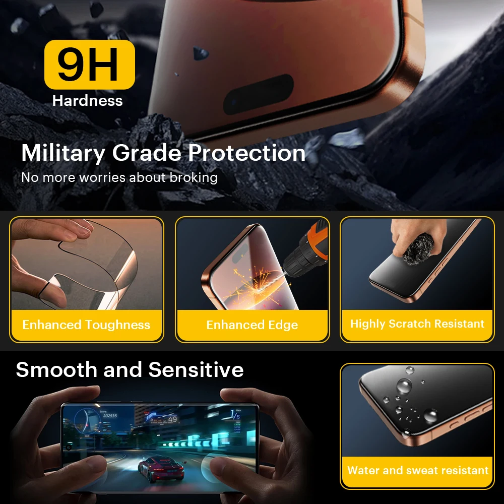 Kodak 5PcsiPhone Tempered Glass Protective Film 16/15 Plus ProMax Anti-Fingerprint Full Coverage with Easy Installation Case