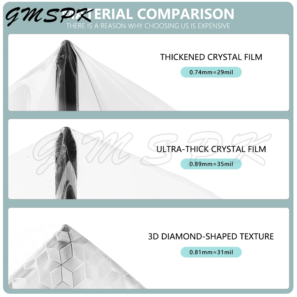 Set completo di decalcomanie grafiche per decorazioni ispessite adesivi sfondo moto adatto per Honda XR250 XR400 XR 250 400 1996-2004