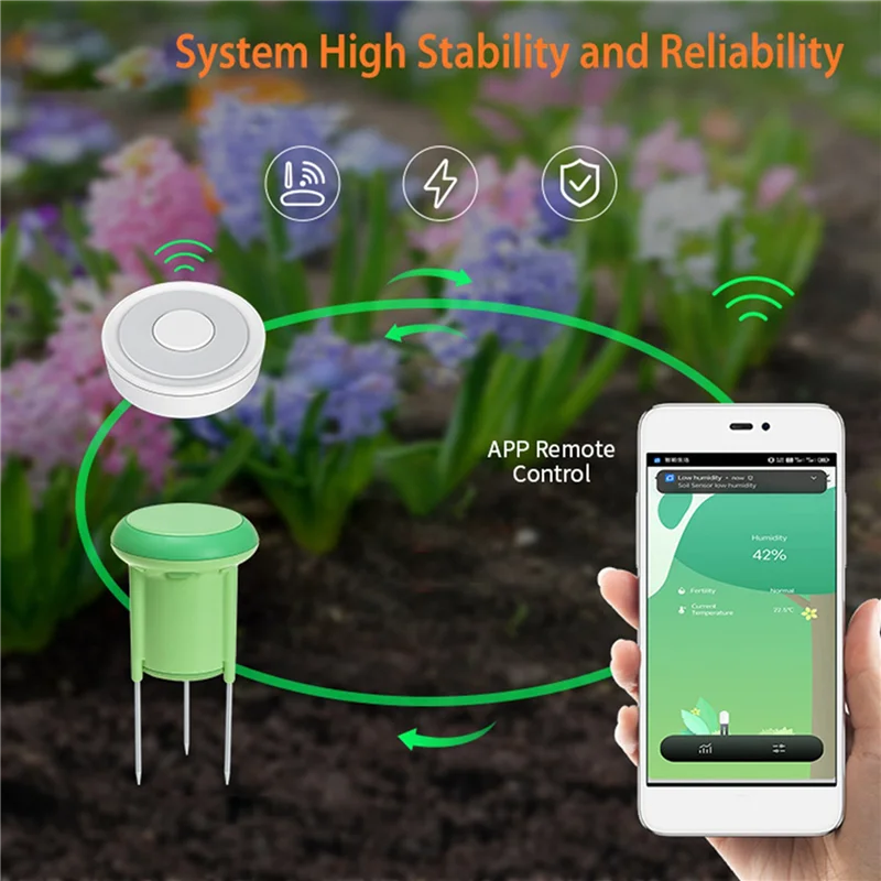 A25P 2X Tuya Zigbee Smart Soil Tester Temperature And Humidity Meter Thermohygrometer Garden Automation Irrigation Detector