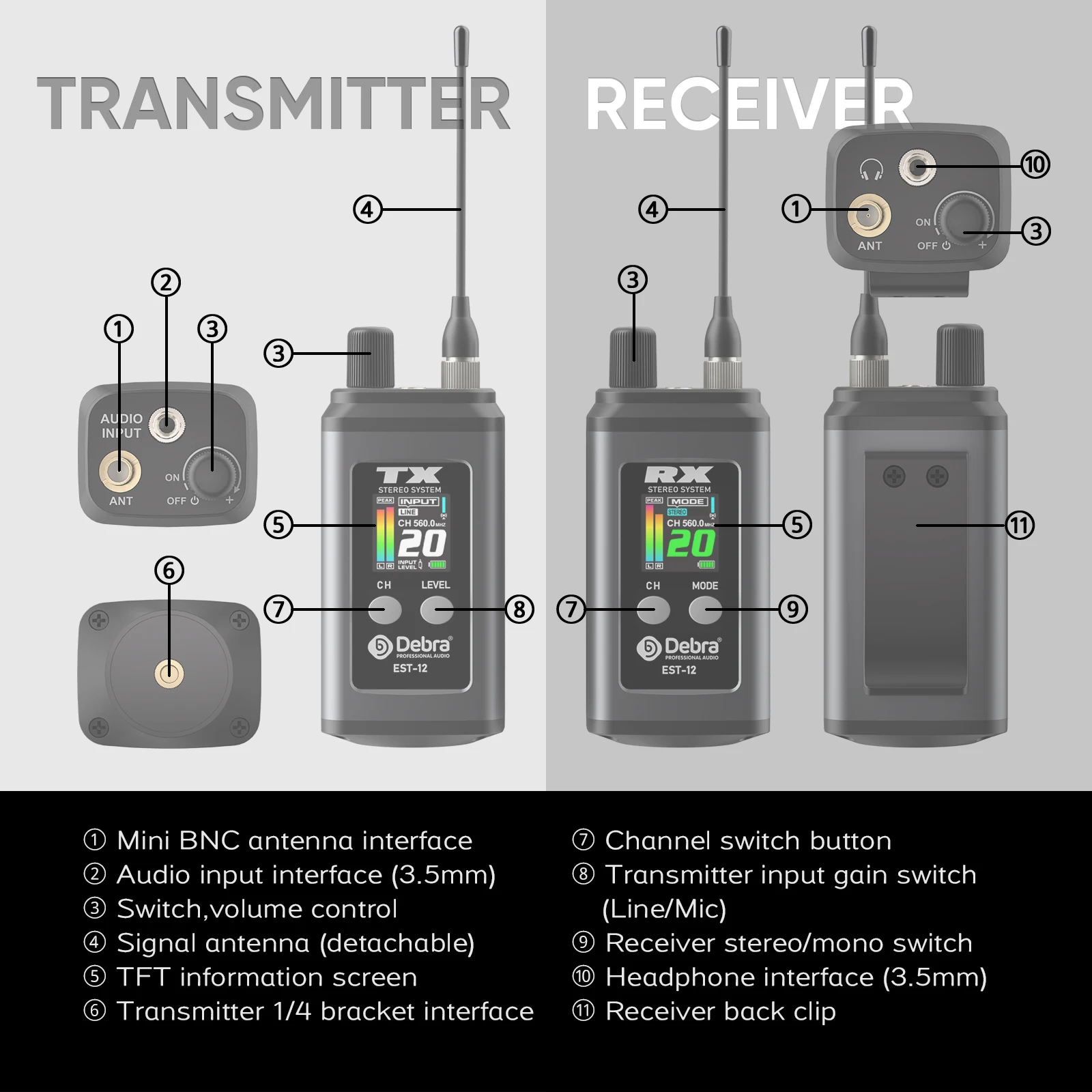 Debra Stereo EST-12 Kabelloses In-Ear-Monitor-System, UHF 560-590MHz, Zweikanal-IEM-System, 80m Reichweite, Wiederaufladbar für Performer – Detail 11