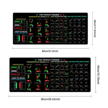 10 最佳銷售 滑鼠墊 - №5