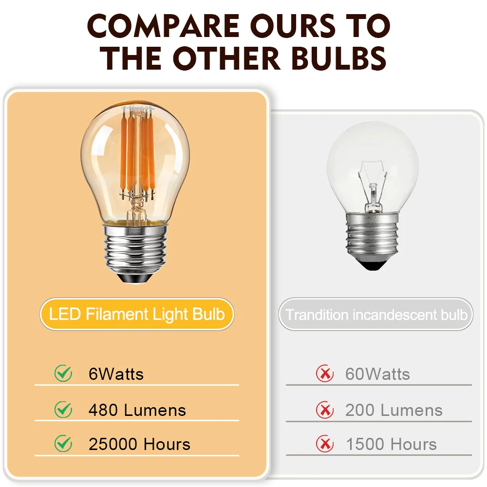 Solar String LED lâmpadas de substituição, baixa tensão, G45 globo, Edison, incandescente, campista RV, DC, 12V, 2W, 160LM