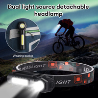 Super Bright LED Headlamp Rechargeable Flashlight with XPE COB Beads and Tail Magnet Dual Purpose Work Light Waterproof