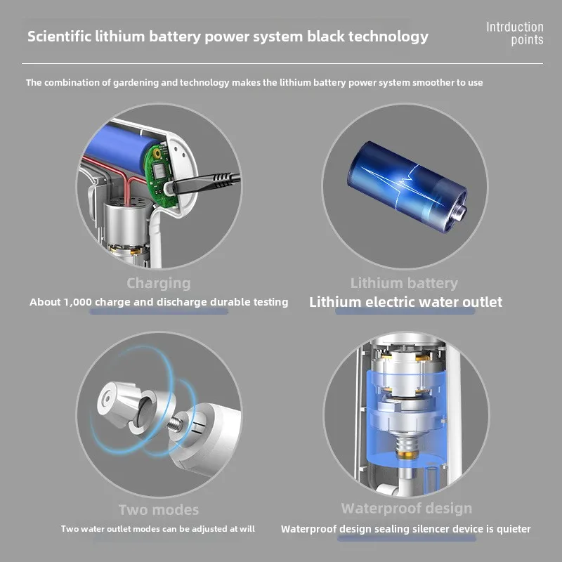 Elektrische tuinsproeier met 2000mAh batterij-hogedruk nevelfles voor plantenverzorging, thuisontsmettingsmiddel en huisdierreiniging