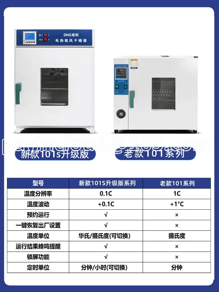 Oven Laboratory Industrial Oven Constant Temperature Drying Box Medical Dryer Small Blast Drying Box High Temperature Oven