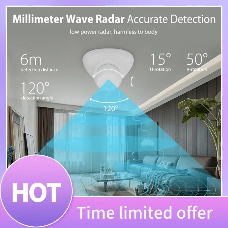

Tuya Zigbee Wi-Fi детектор присутствия человека 24 ГГц радар-детектор микроволновая печь беспроводная