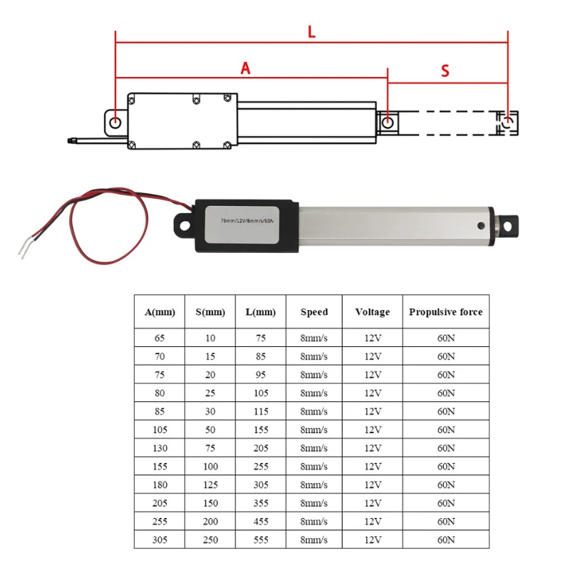 DC12V Mini Electric Linear Actuator 10/15/20/25/30/50/75/100/125/150mm Stroke Micro Push Rod Putter 60N Motor Controller