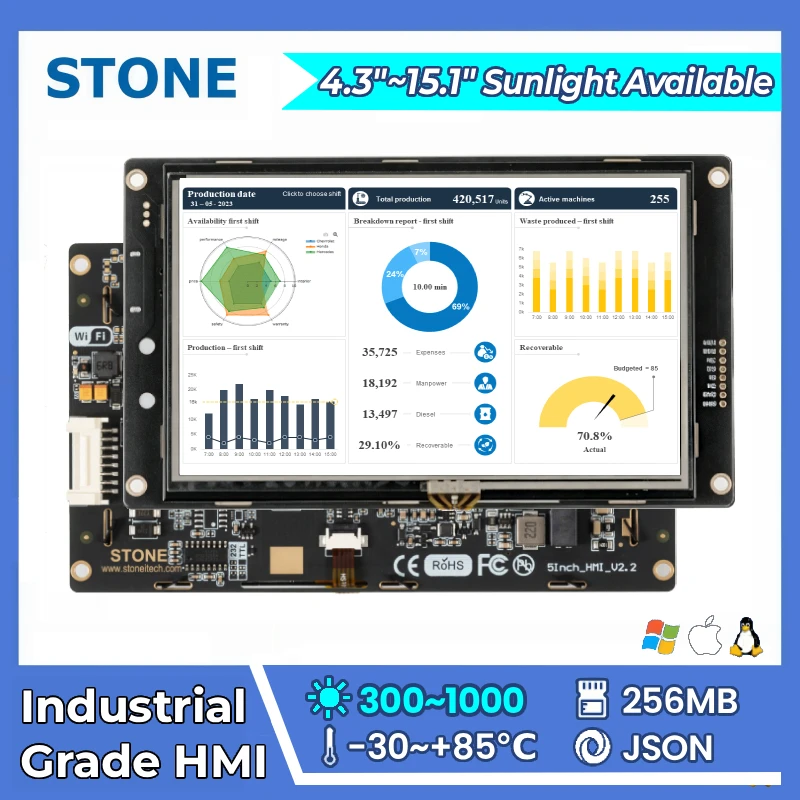 STONE A 4.3 5 7 10.1 12.1 15.1 inch HMI TFT LCD Display Panel with Capacitive Touch Screen for TTL Cortex A8 1Ghz CPU for esp32