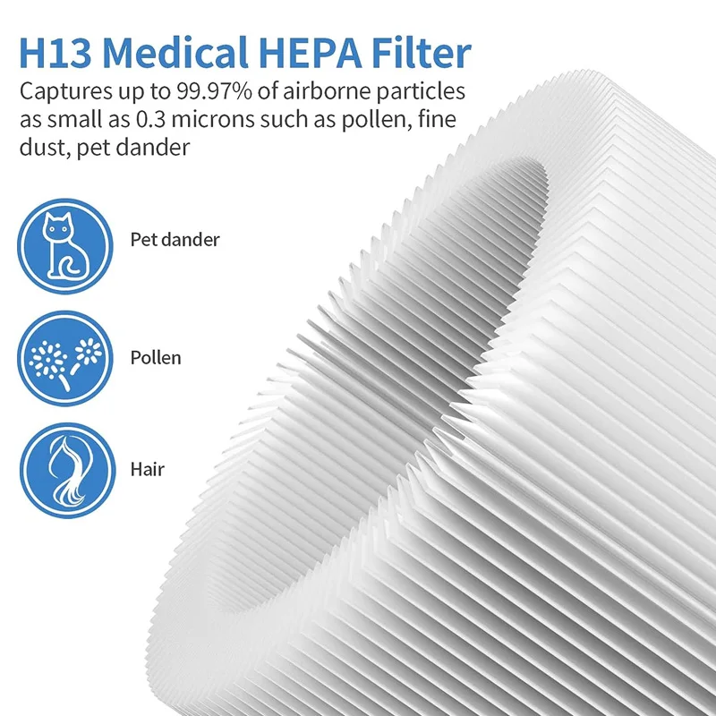 H13 True HEPA Replacement Filter Compatible with Tenergy Renair Cool-Living CL-6070A Beaba Tredy TD-1300 HEPA Air Filter