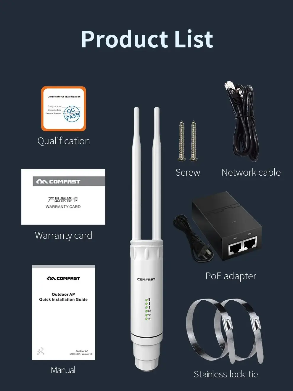 Comfast High Power AC1200 Outdoor Draadloze Wifi Repeater AP Router 1200Mbps Dual Dand 2.4G 5Ghz Lange afstand Wifi Extender Antenne