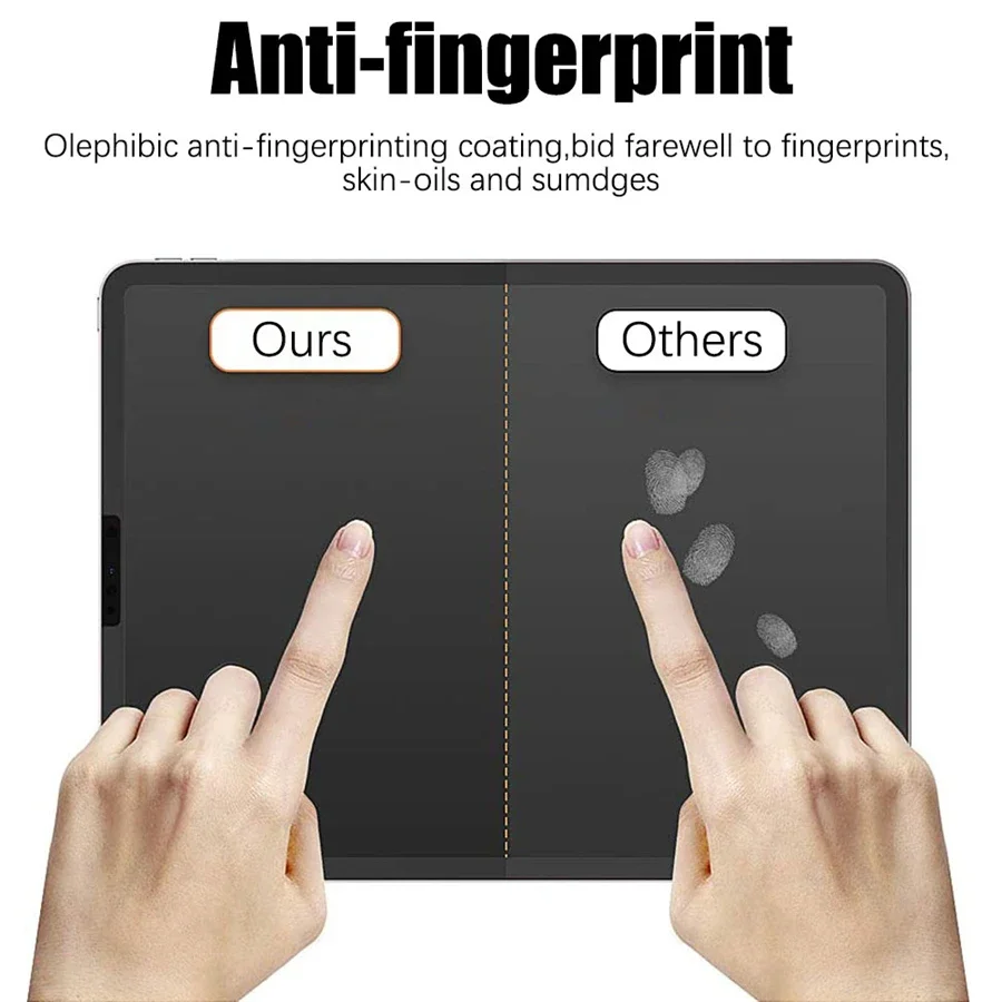 2Pack Anti Glare Scratch Matte Screen Protector For Ipad Air 11 Pro 13 2024 10th 9th 8 7 6 Air 5 4 Pro 11 12.9 10.5 M5 No Glass
