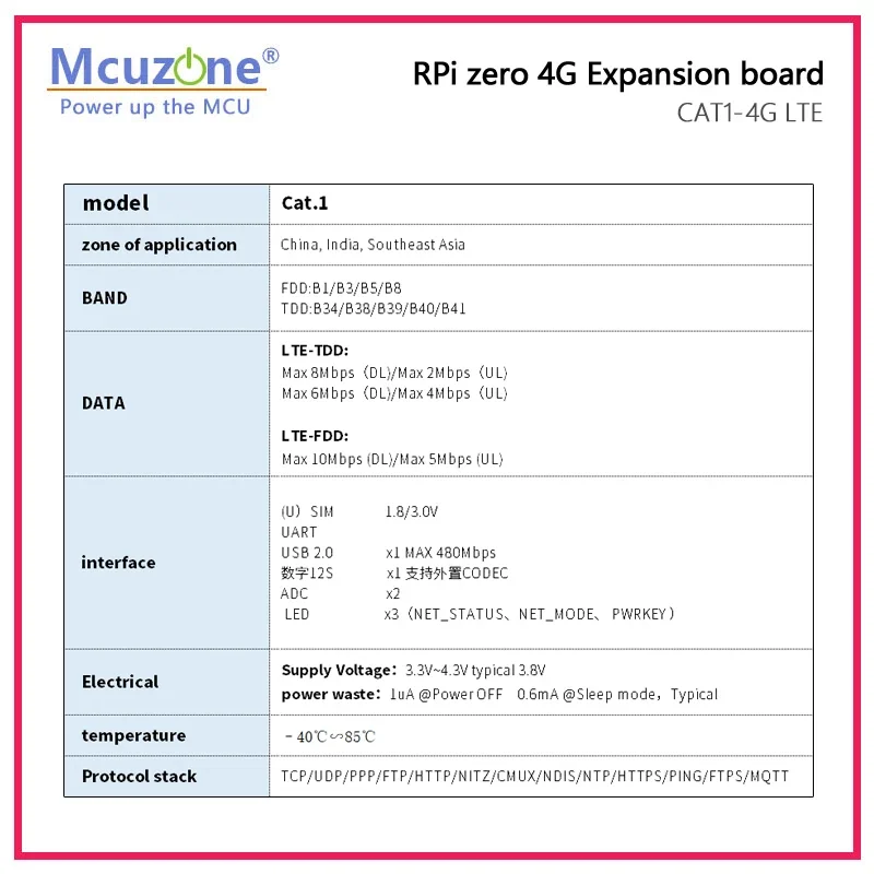 الموديل: RPi0_RS485CAT1، Zero CAT1 4G LTE ولوحة توسيع إيثرنت 100 ميجابت في الثانية لـ Raspberry Pi Zero/zero W H/ZERO2 W، USB HUB، RS485