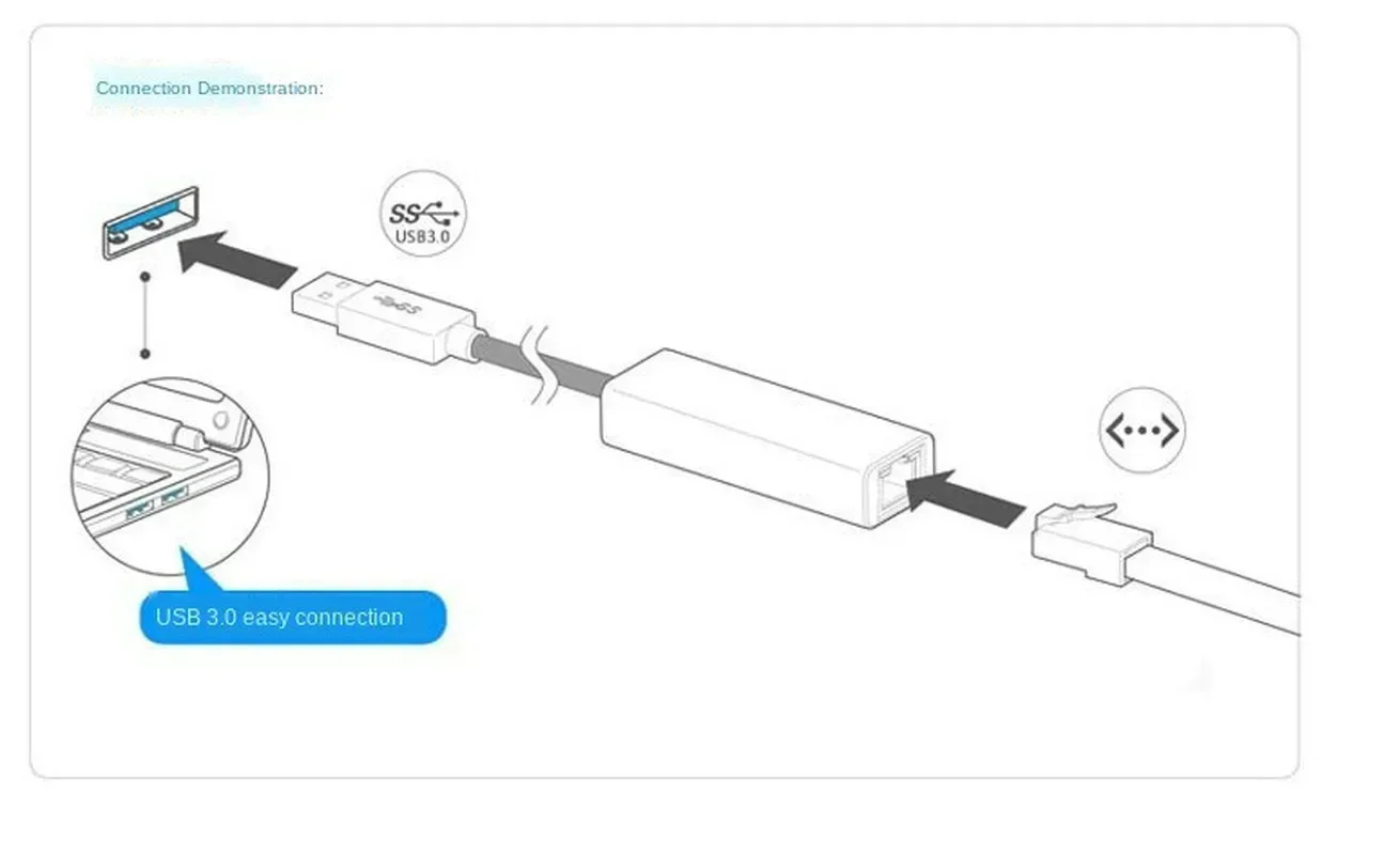 ANPWOO 3,0 Gigabit USB Netzwerkkarte USB zu RJ45 Computer Externer PC Tablet Universal USB Netzwerkkarte