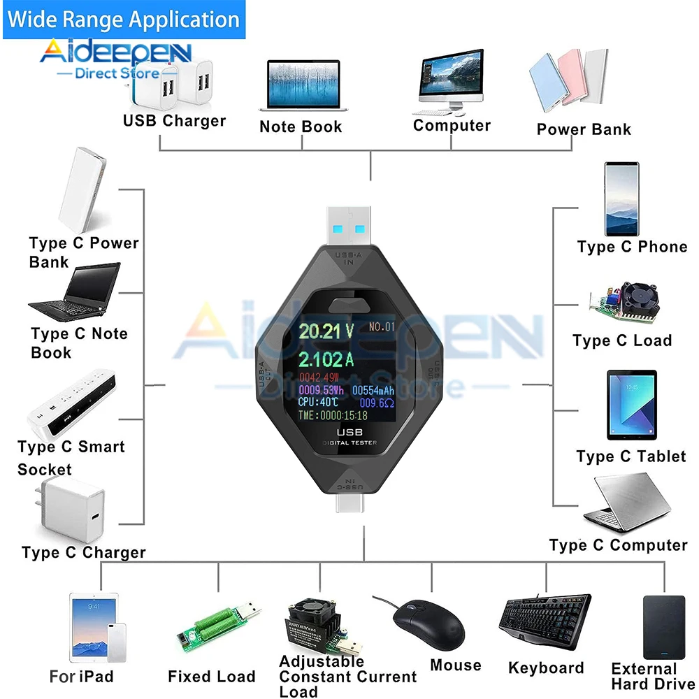 USB Tester 1.44inch TFT Color QC3.0 2.0 Type-C PD Digital Voltmeter Vurrent Meter Ammeter Voltage Usb Current Tester Measurement