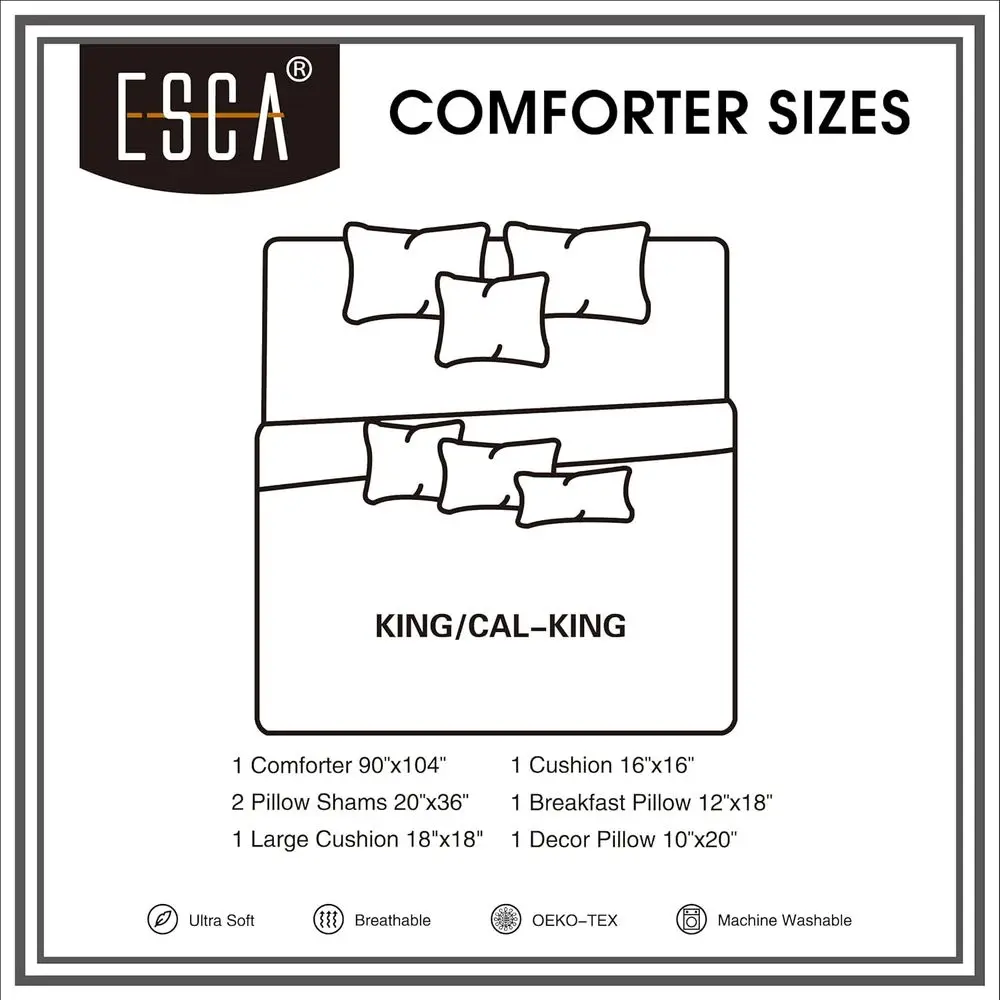 description