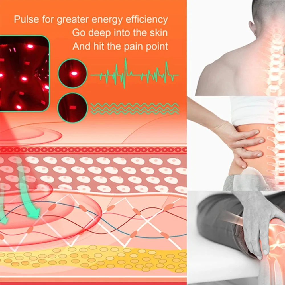 LED Red Light Belt 850nm and 660nm Infrared Light Pad for Relieve Back Waist Shoulder Knees Joints Fatigue Burning Fat Slimming view 4