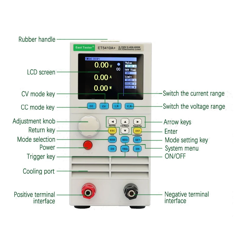 ET5410A+ Programmable DC Electronic Load USB Connect Single/Dual Channel Meter Battery Capacity Power Aging Instrument Tester