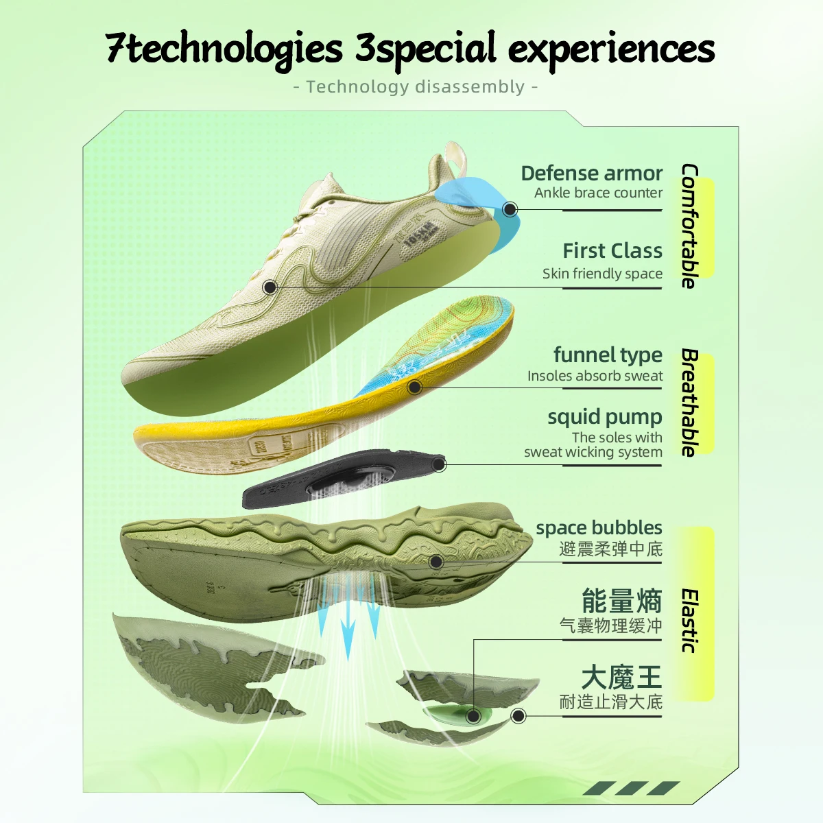 ONEMIX New Running Shoes for Men Mulanxi Sneakers Men's Sneakers Mesh Non-slip Cushioning Men's Women's Sports Walking Shoes