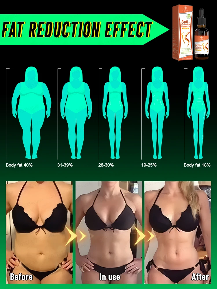 Bᴜʀɴ ᴡʜɪʟᴇ ʏᴏᴜ sʟᴇᴇᴘ, ɴᴏ ɴᴇᴇᴅ ғᴏʀ ᴄʀᴀᴢʏ ᴇxᴇʀᴄɪsᴇ