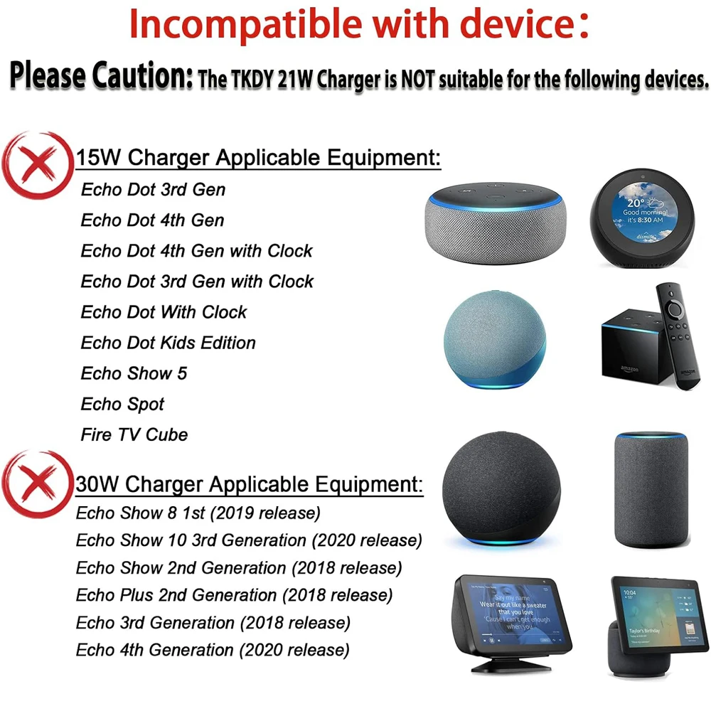 15V 1.4A Charger AC Adapter for Alexa Echo 1st 2nd Generation, Echo Show 5 (3rd Gen), Echo Show 1st Gen, Echo Plus 1st Gen, Echo