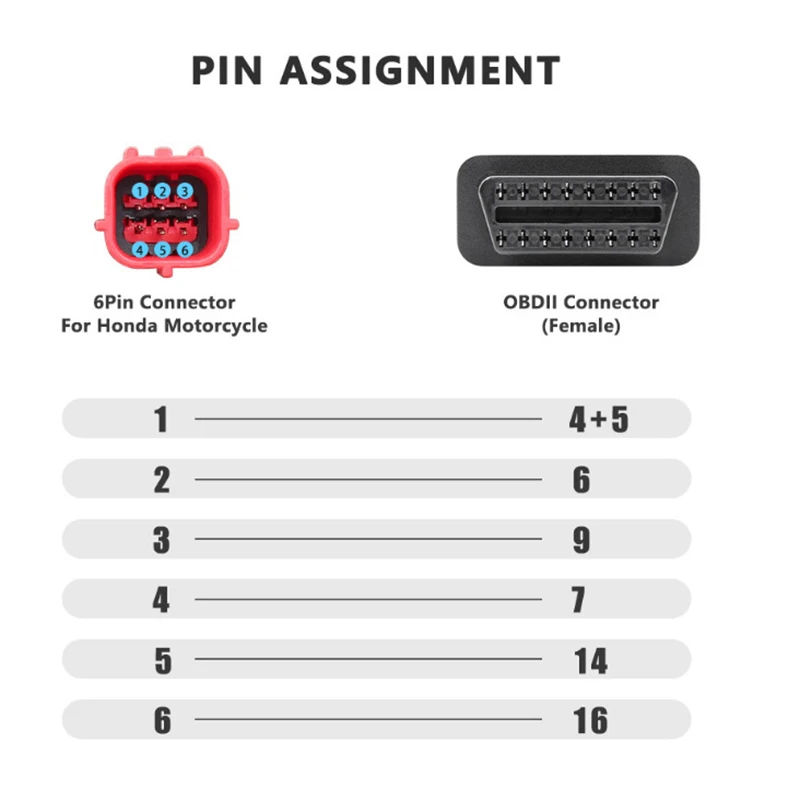 6 Pin to OBD2 Diagnostic Adapter Cable for Moto Guzzi Piaggio Vespa Motorcycle Engine Fault Diagnosis and Detector Connector