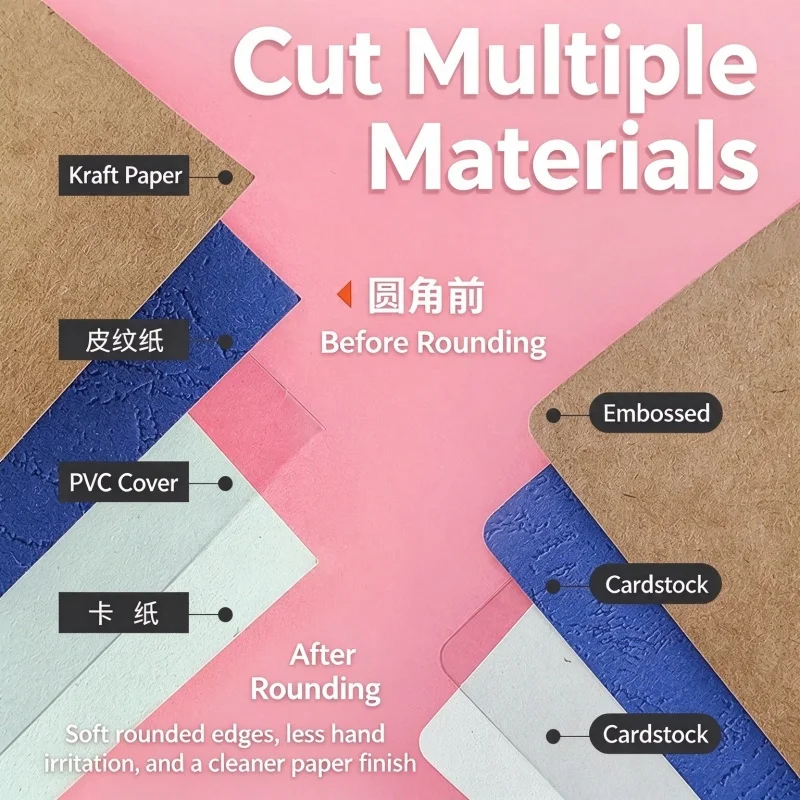 1Pcs R4 Corner Rounder Punch Portable Paper Card Corner Cutter For DIY Photo Scrapbook Office Craft Cutter