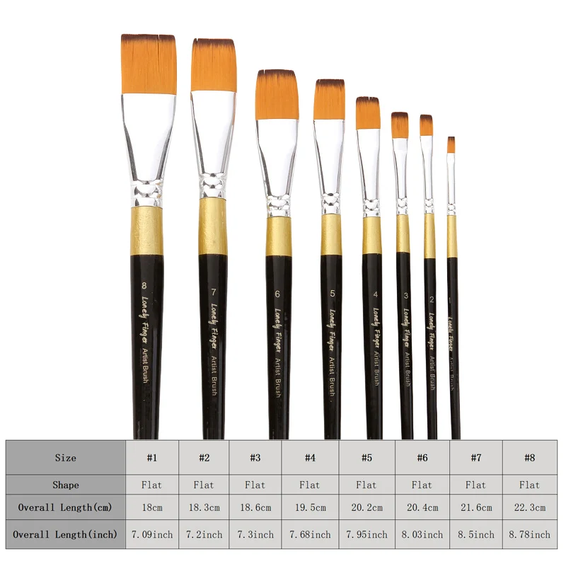 Single Flat Paint Brush,Art Painting Flexible Bristle Nylon for Acrylic Watercolor Gouache Oil Canvas and Face Painting
