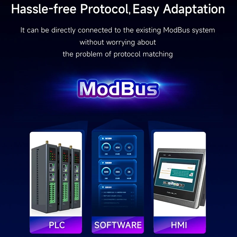 TKOH-ME31-AXAX4040 Modbus Gateway 4DI + 4DO CDEBYTE Iot Ethernet I/O Modem Servidor TCP RJ45 RS485 Módulo de controle de aquisição