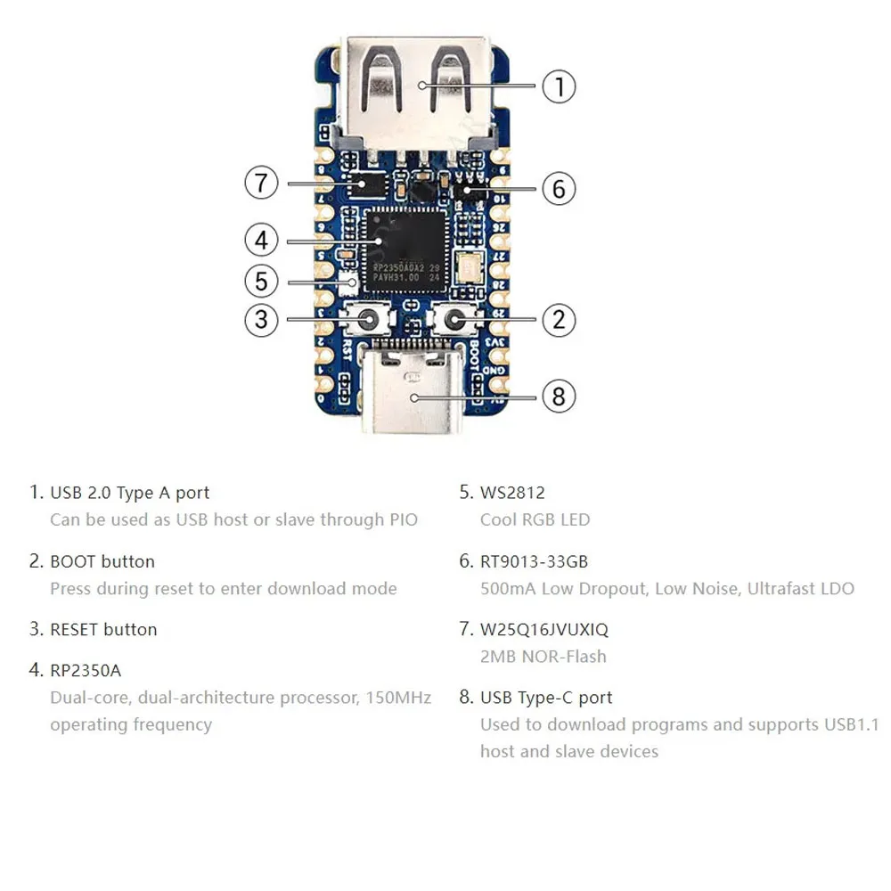 For Raspberry Pi Pico 2 RP2350 USB A Development Board RP2350A Waveshare RP2350-USB-A