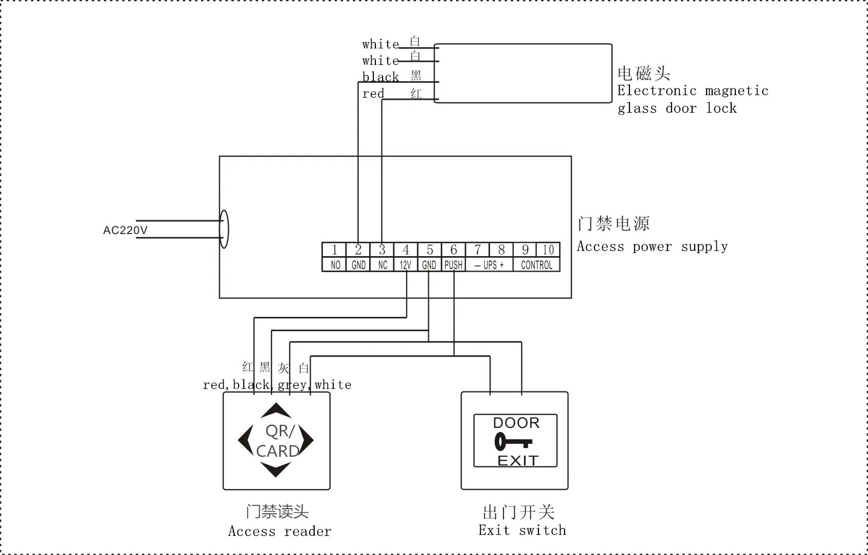 قارئ التحكم في الوصول إلى البطاقة الممغنطة من الأكريليك مع بروتوكول ISO 14443A لمدخل الباب الزجاجي للفندق والشقة #4