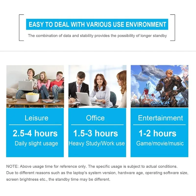 NNF1C Laptop Battery for Dell XPS 13 2 in 1 9365 XPS 13 9365 2-in-1 2017 XPS 13-9365-D1605TS D1805TS D2805TS D3605TS