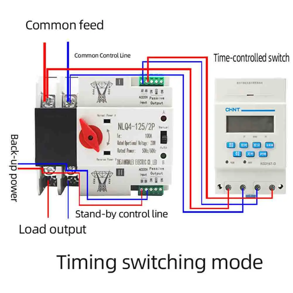 pour-les-maisons-pour-les-bureaux-alimentation-ininterrompue-commutateur-de-transfert-2p-pour-la-continuite-de-l'alimentation-au-bureau-conforme-a-la-norme-gb-t1404811