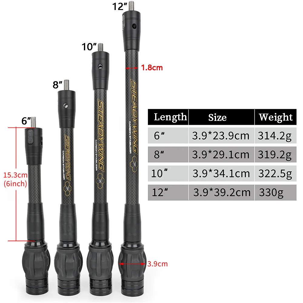 Mirino per arco da tiro con l' - Compound Bow Sight 5 Pin Fiber Optic recensione e prezzo